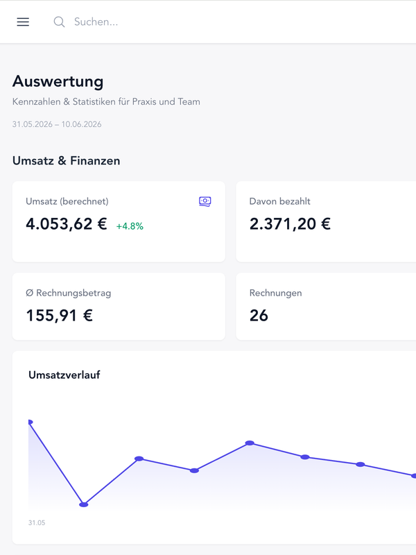 Auswertung & Statistiken