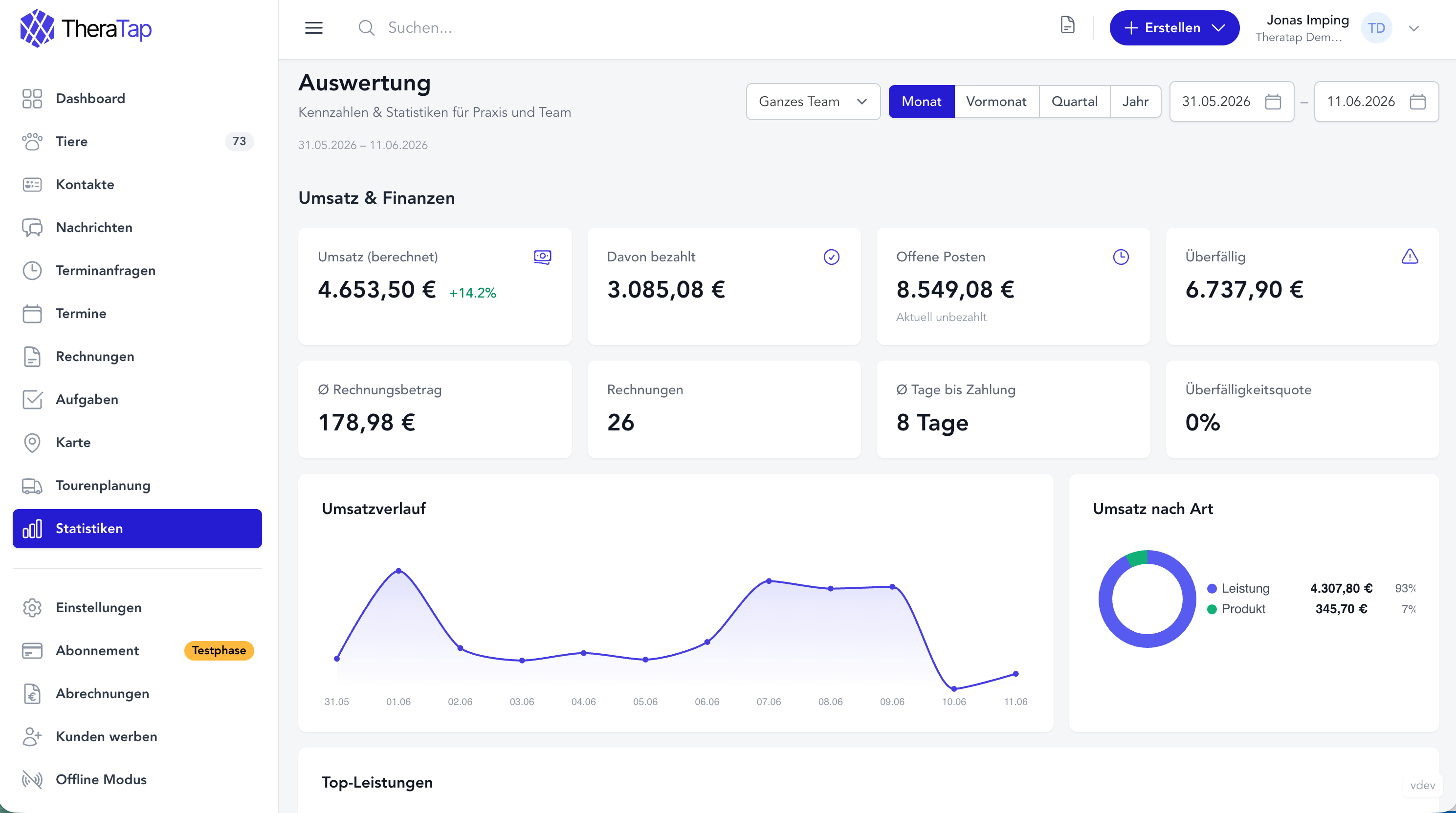 Neu: Auswertung & Statistiken für deine Praxis